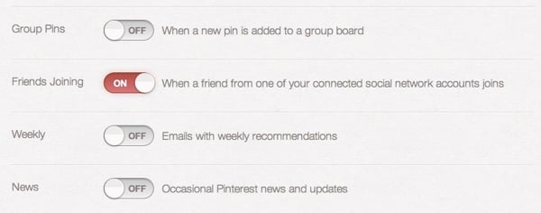 Pinterest default notifications