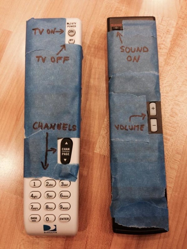 Remote control